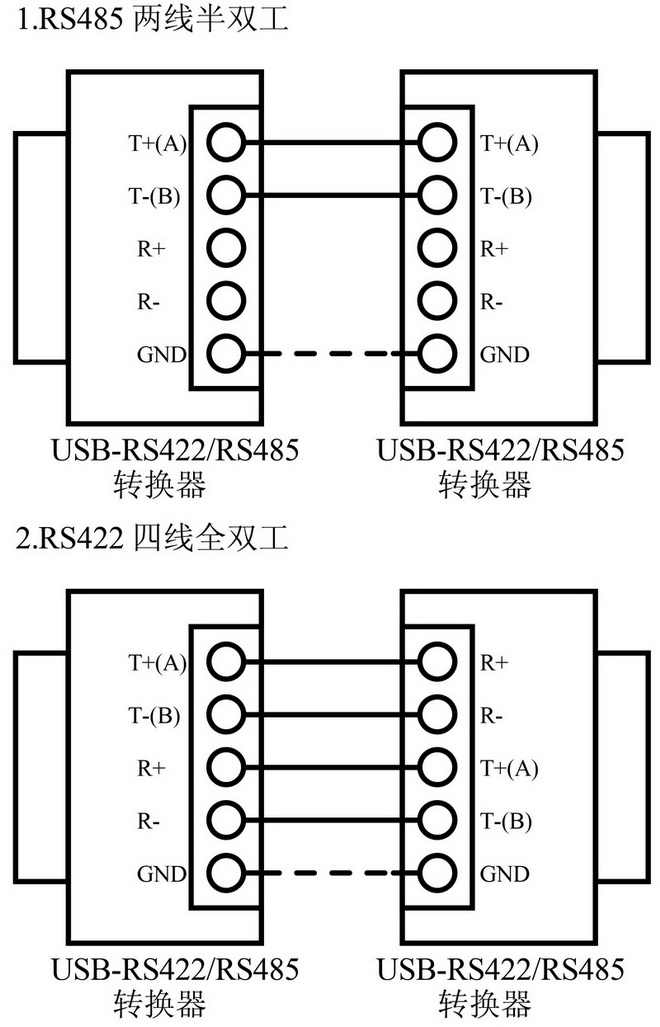 弘宇泰电子